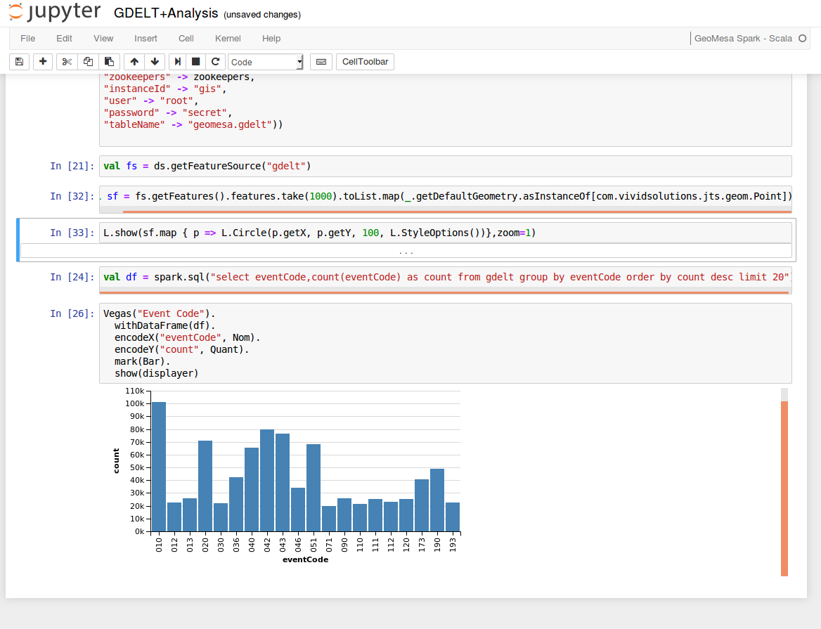 ../../_images/jupyter_chart_viz.png