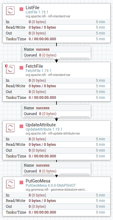 ../_images/nifi-qs-flow.png